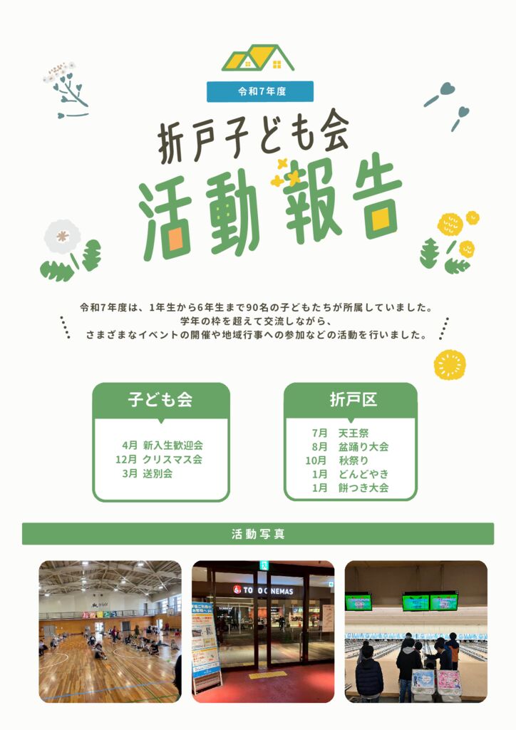 R71年度子ども会活動報告のサムネイル